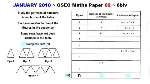 Paper2-CSEC-MATHS-466 ~ Figure N: Toothpicks & Perimeter ~ January 2018 Number 8biv