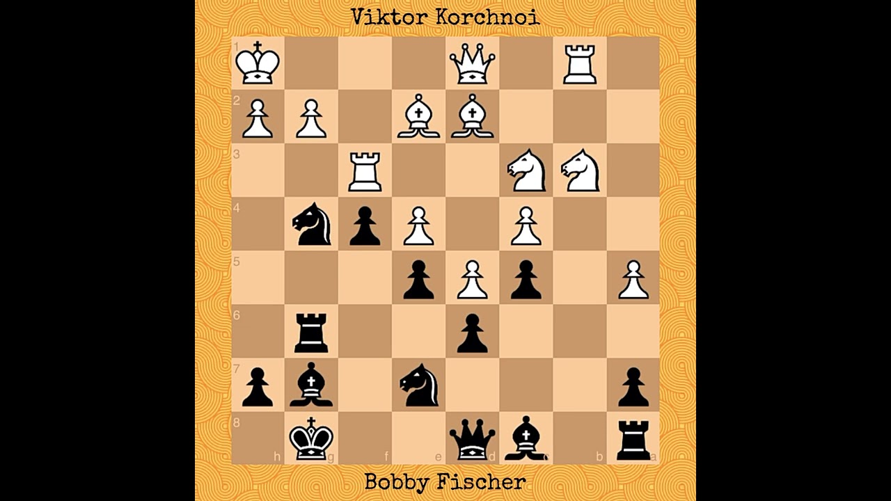 Fischer, Karpov and Kortschnoi