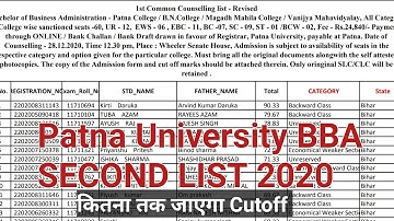 Patna university Bba Second Merit list Admission Update By Educational Point latest news
