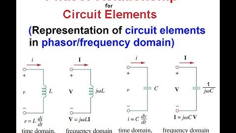 (E)ENA Ex 9.8 || Phasor Relationships for Circuit Elements R, L, & C