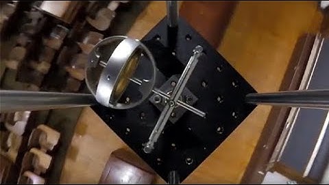 PHYS 101 | Easy Angular Momentum 6 - Gyroscope Precession II