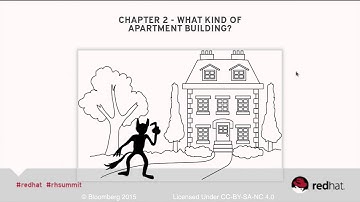 NYLUG Presents: Dan Walsh on How to make Containers actually Contain?