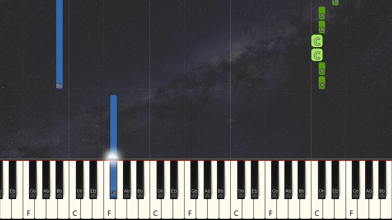 NF   WAKE UP , PIANO TUTORIAL
