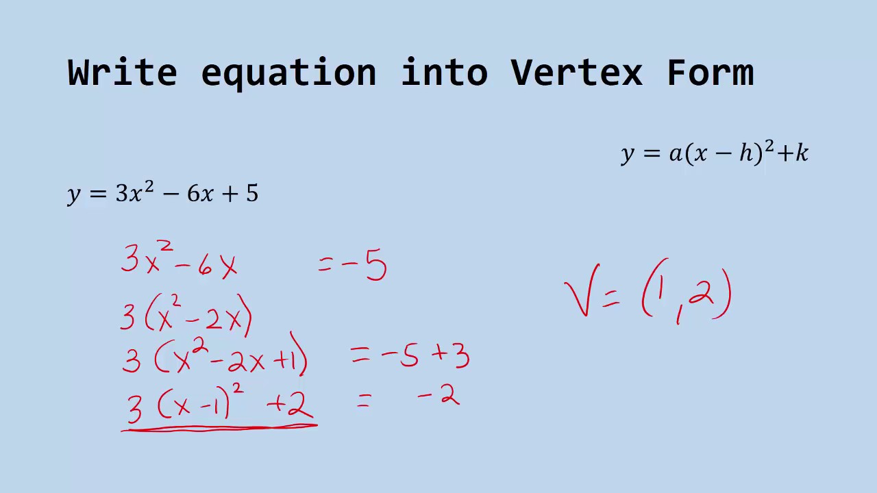 Algebra Vertex Form of a quadratic equation - YouTube