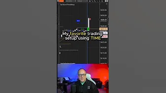 My Favorite Trade Setup Using TIME... #TradingAnalysis #MicroEMini #SP500 #daytrading thumbnail