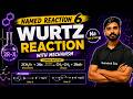 Named Reaction 6: Fitting Reaction | Mechanism, Conditions & Examples