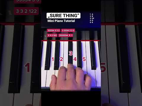 How to play