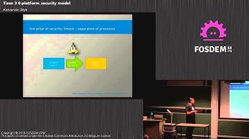 FOSDEM 2016 - H1309 - Tizen 3 0 Platform Security Model