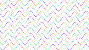 Circle And Curve Alignment of Processing (Generative Art Practice Video)