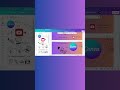 👉 Canva Thumbnail Design | Create Eye-Catching Thumbnails in Seconds #Shorts