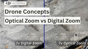 Optical vs. Digital Zoom in Drones: The Clear Winner Explained!