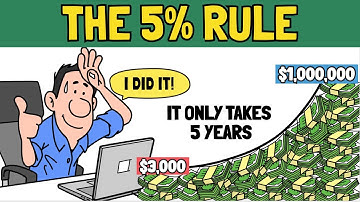 How to BUILD WEALTH for Real — Without Luck, Talent, or Inheritance | Financial Education