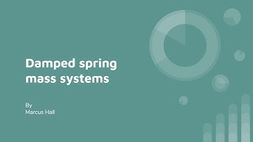 Minute Physics: Damped spring mass systems
