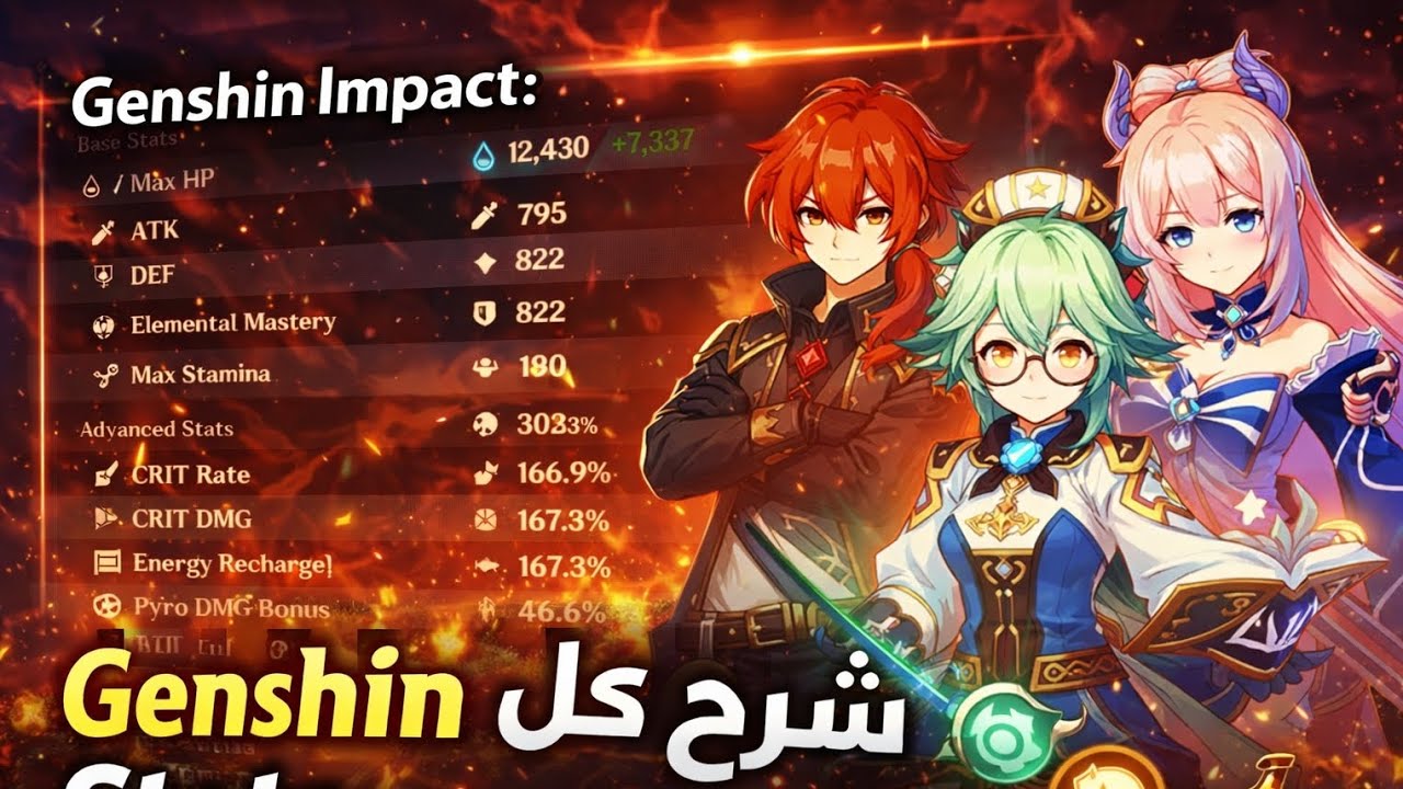 شرح كل Stats في Genshin Impact