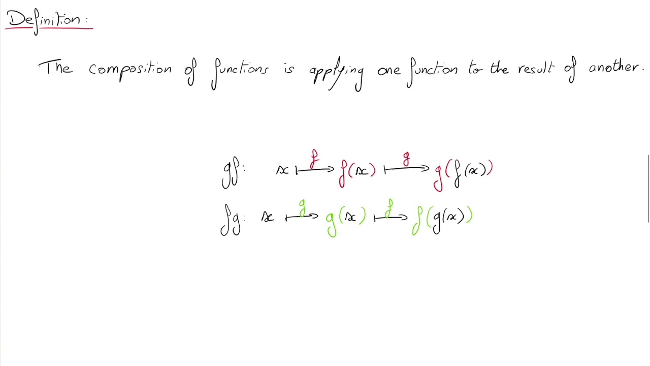 Functions 2 Composite - YouTube