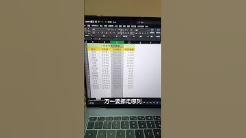 朋友们，在办公室最讨厌这种人~ 表头居然不用合并单元格！#excel #办公技巧 #办公室 #职场 #办公技巧 #excel技巧 #microsoftoffice