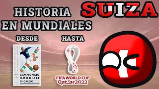 Historia de Suiza en los Mundiales -CountryBalls Resumen -