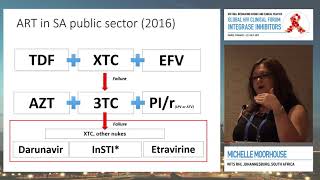 Clinical Case - Transmitted/Acquired Resistance Related | Michelle Moorhouse, MBBCh