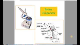 Recording   Lab 8    Distillation    6 29 2021 Distillation General Chemistry Lab 8