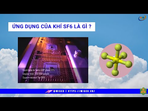 Video: Sự lai hóa của Lưu huỳnh trong sf6 là gì?