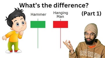 Hammer Vs Hanging Man Candlestick Pattern Explained (Candlestick basics Part 1)