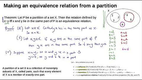 MATH0005 L13: equivalence relations and partitions