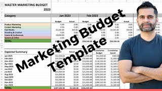 How to Calculate Digital Marketing Budget & Marketing Expenses [Free Template]