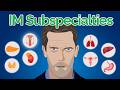 Internal Medicine Subspecialties Quiz