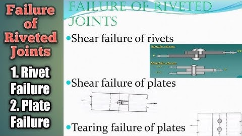 Riveted Joints। Failure of Rivetd Joints। @TargetJEn