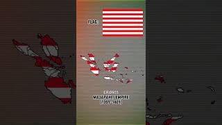 Evolution Of Indonesia   Version