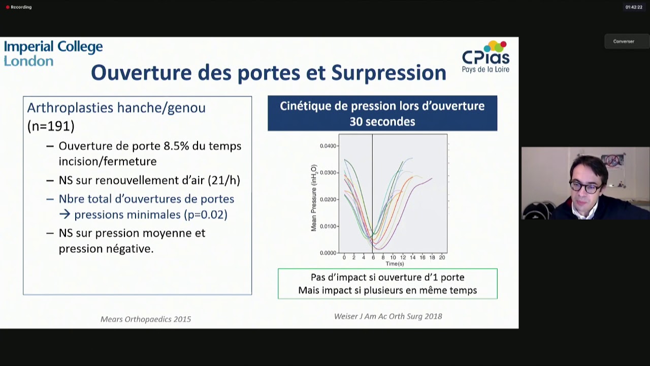 Comportements à risque au bloc opératoire