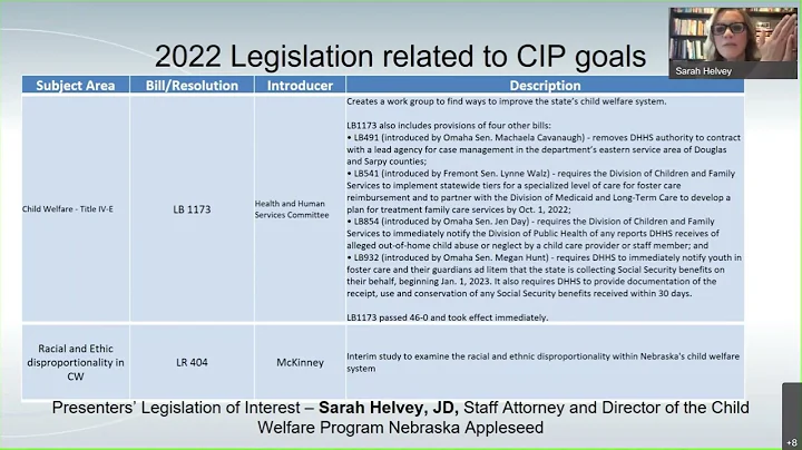 2022 Legislative Review Webinar