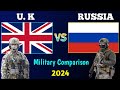 Uk vs russia military power comparison 2024  russia vs united kingdom military comparison 2024