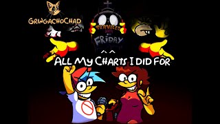 All my charts I did for I Traveled Death On Friday!