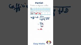 Ne faites plus jamais d'erreurs sur vos diagrammes circulaires #astuce #maths #shorts #تعليم