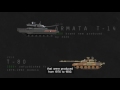 How Strong Is the Russian Military?