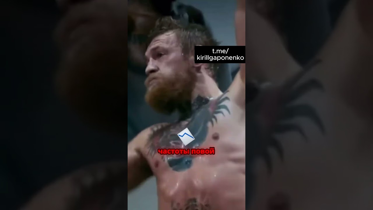 КАК ПОВЫСИТЬ ТЕСТОСТЕРОН 5 ПРОСТЫХ СПОСОБОВ #саморазвитие #лидерство