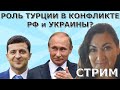 США курирует Путина? Навальный спасет Россию? Трамп завербован Россией?