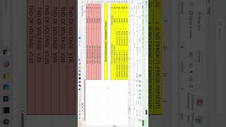 SELEC APFC || DELTA HMI 107 BV || RS485 MODBUS || COMMUNICATION || ADDRESS