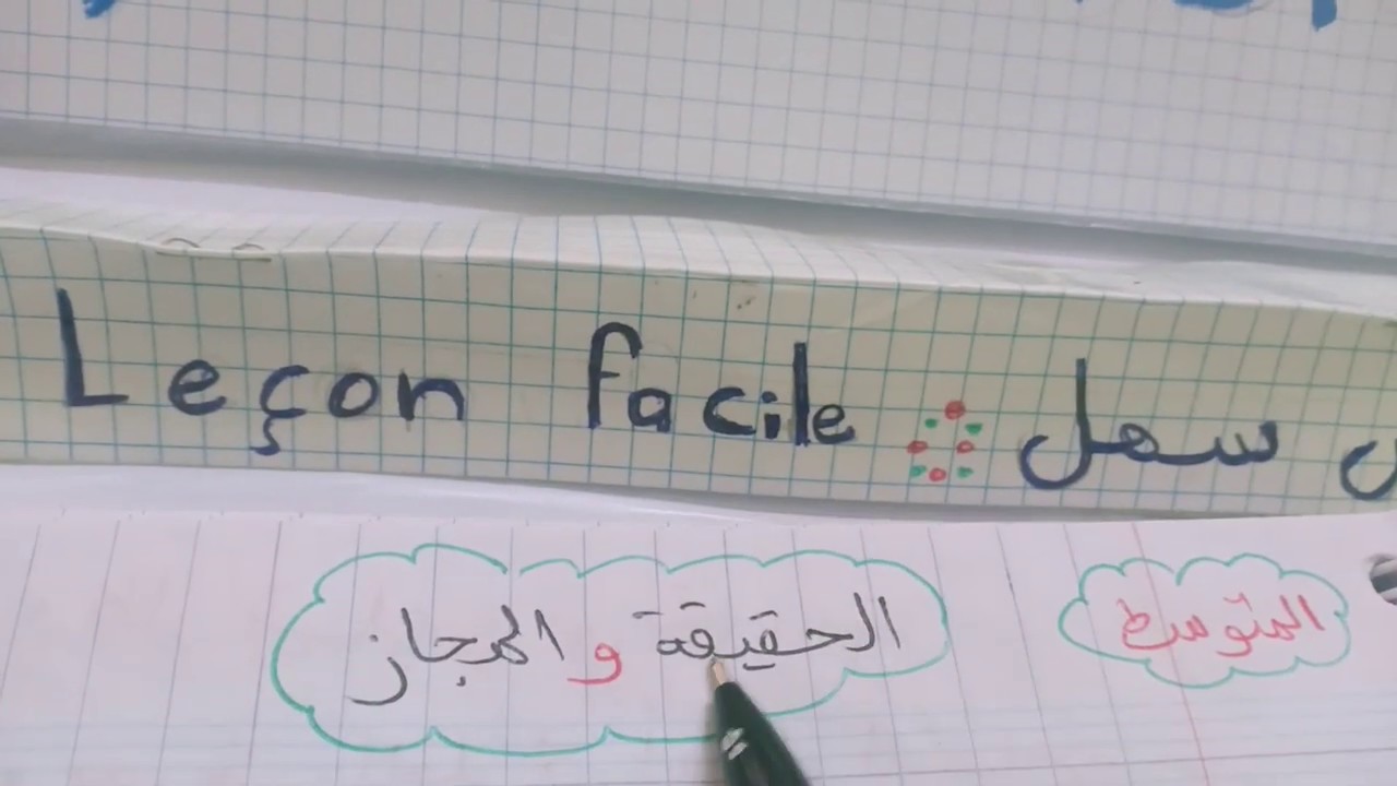 المجاز  و  الحقيقة    + تمارين  نموذجية  ( 1~2~3~4 ) متوسط