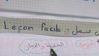 المجاز  و  الحقيقة    + تمارين  نموذجية  ( 1~2~3~4 ) متوسط