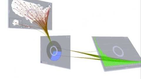 Informationvisualization - VisLink