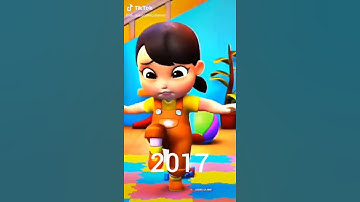 What Evolution Of Squid Game Doll Look Like   #squidgame #shorts