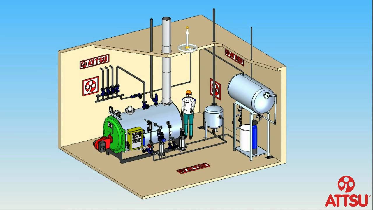salas de calderas attsu sala de caldera completa full steam boiler room salas de calderas attsu sala de caldera completa full steam boiler room