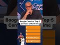 Thoughts On Boogie's Top 5 Centers Of All-Time? 👀🤔