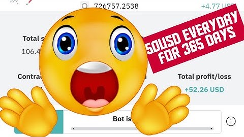 Volatility 75 Full Force Auto Robot FOR PHONE | Best Strategy for Volatility 75 | Volatility 75