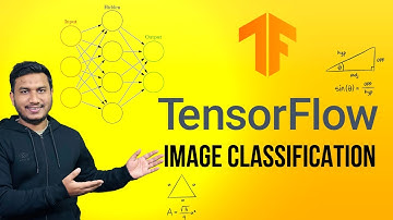 How to Perform Image Classification using Tensorflow 2.x | Computer Vision Hands On