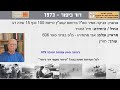 צביקה אמיר סא ל בדימוס קמב ץ טייסת 100 כנף 15 שדה דב מלחמת יום הכיפורים 73 צביקה אמיר סא ל בדימוס קמב ץ טייסת 100 כנף 15 שדה דב מלחמת יום הכיפורים 73
