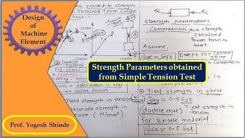 2.1 Strength Parameters used in Machine Design I_Design against Static Loading_Machine Design I