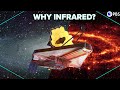 Science of the James Webb Telescope Explained!